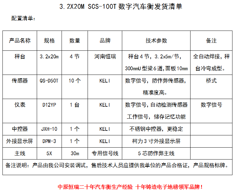 1591171520130944.png 3.2x20m-100T.png